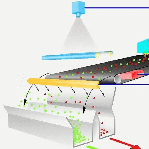 optical sorting machine